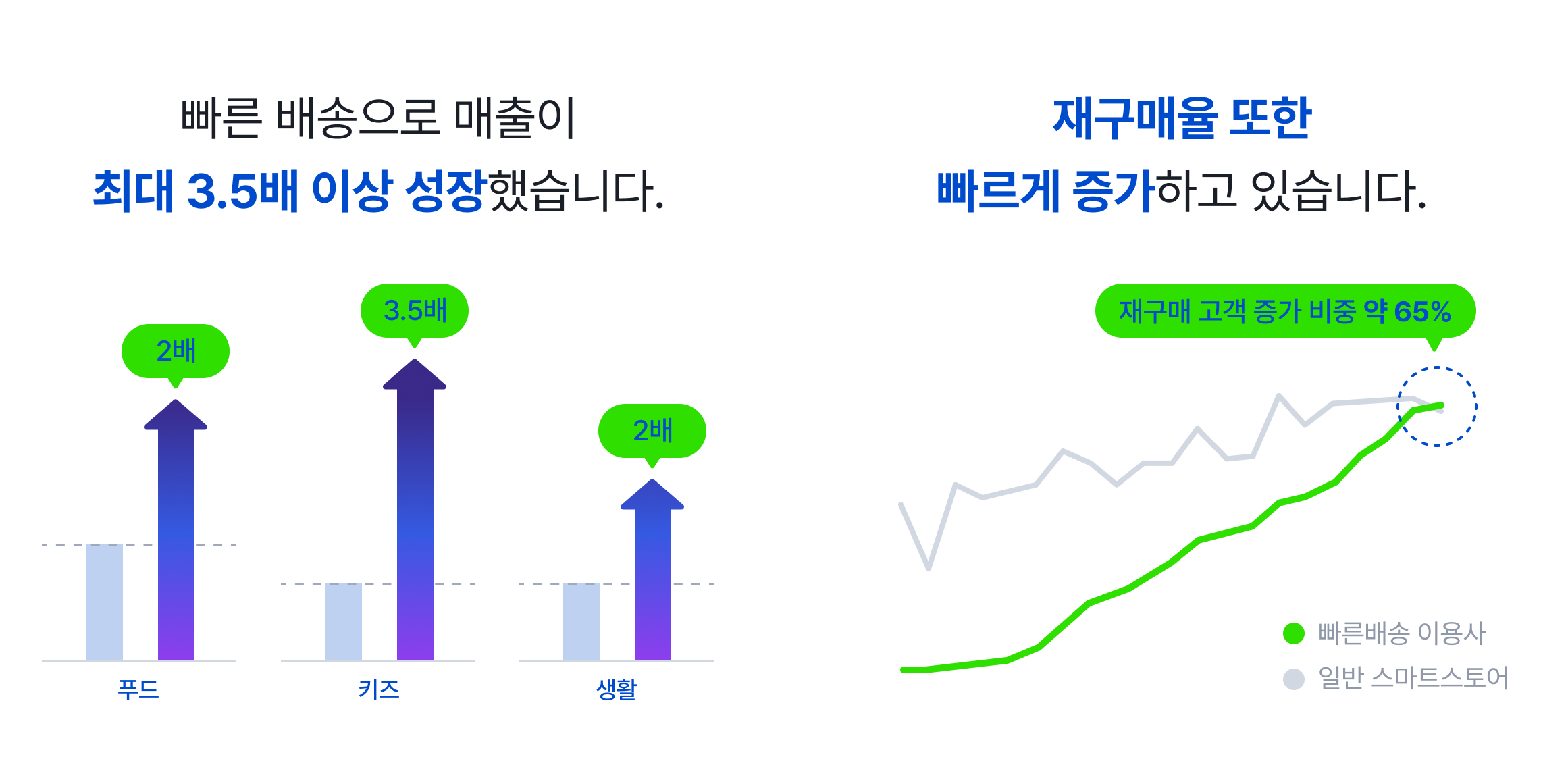 코멘트