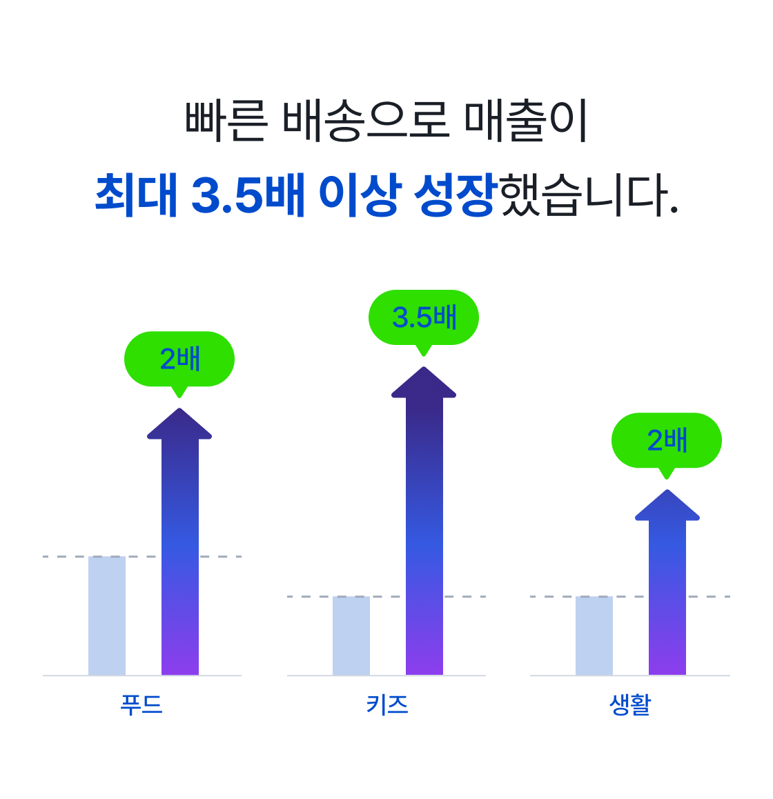 코멘트