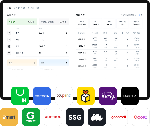 주문 정보 실시간 연동