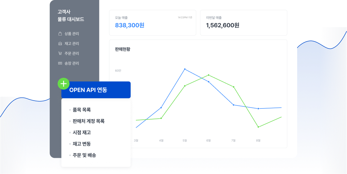 VISE OPEN API 연동 화면