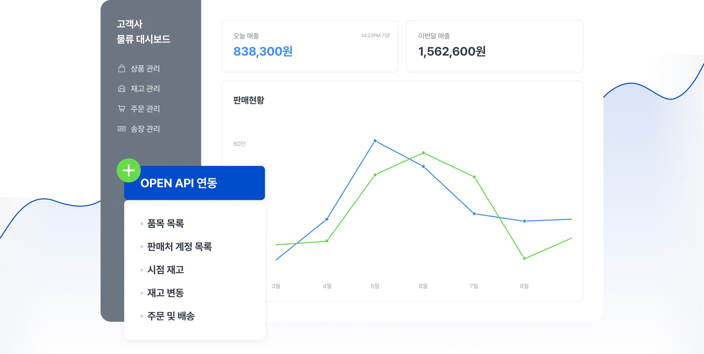 VISE OPEN API 연동 화면